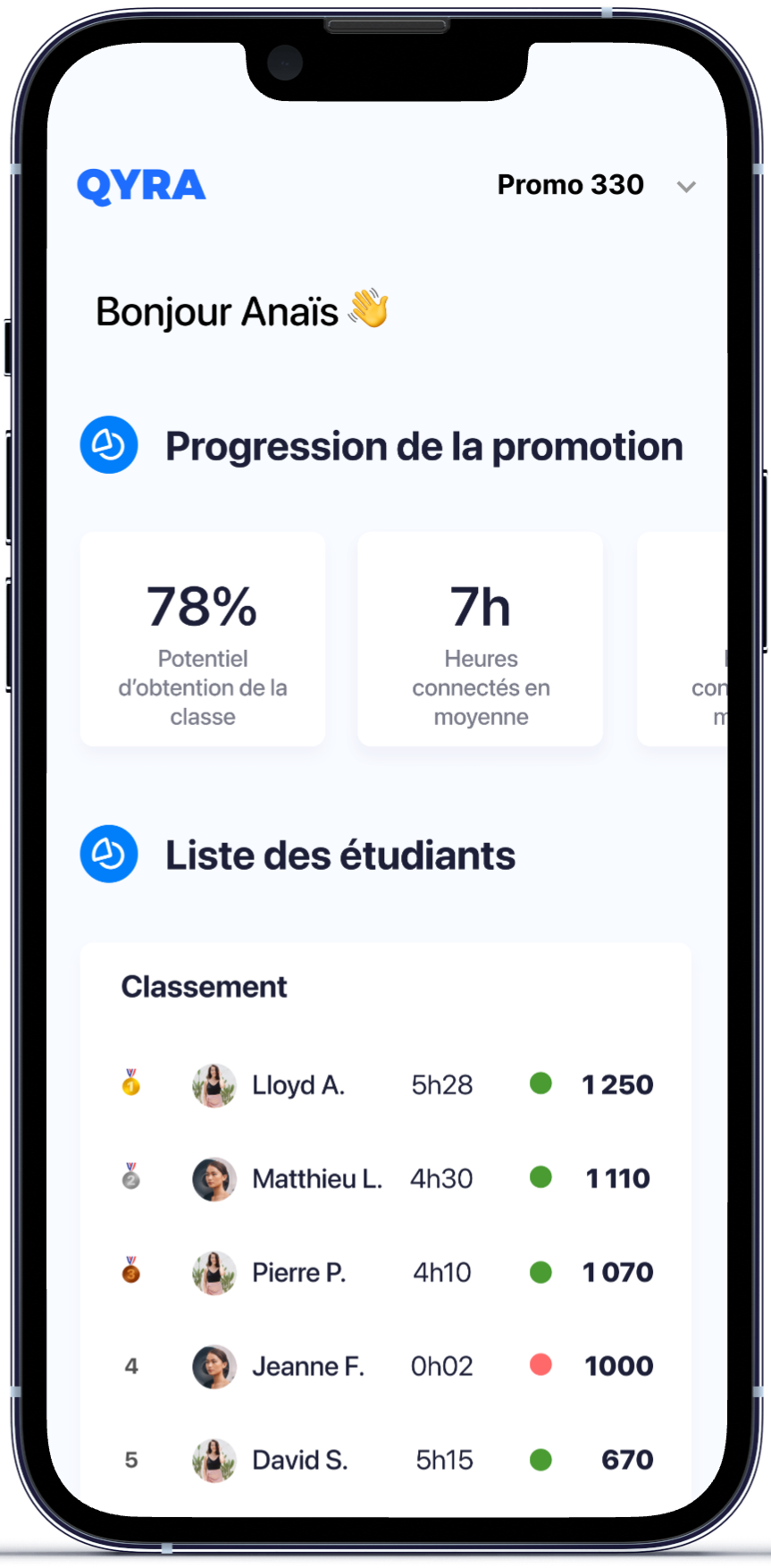 Un espace dédié à l'activité de vos étudiants.